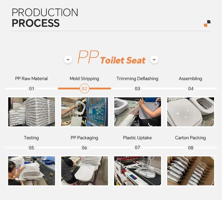 Toilet seat cover size 460*370mm  Material: PP  Weight: 2.5kg  Shape: O shape