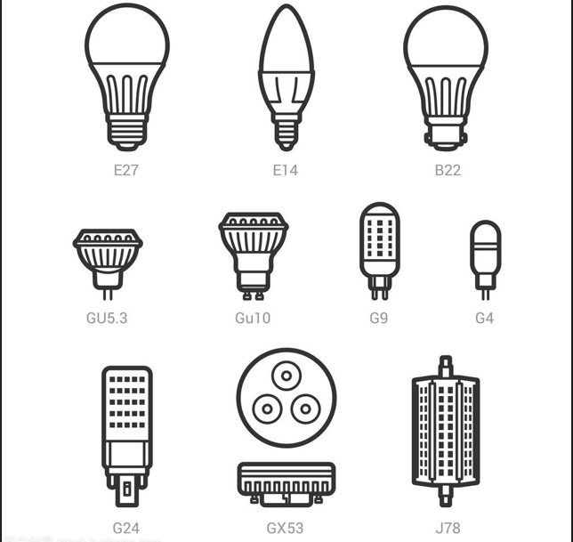 LED lighting